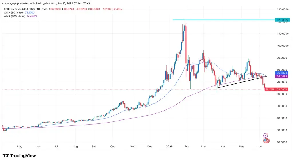 chart-6.png