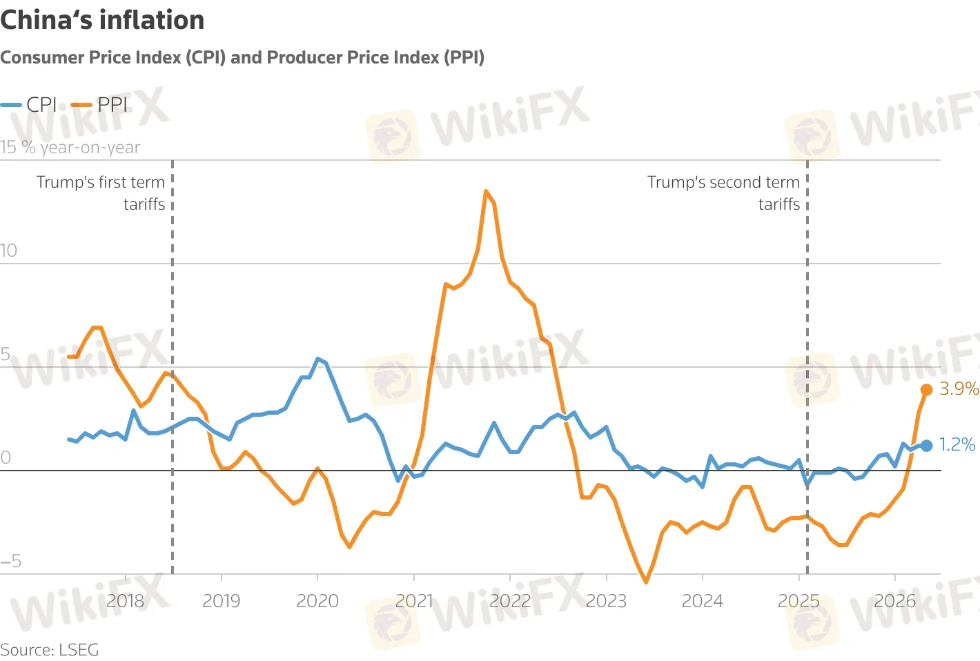 chart-7.png chart-7.png