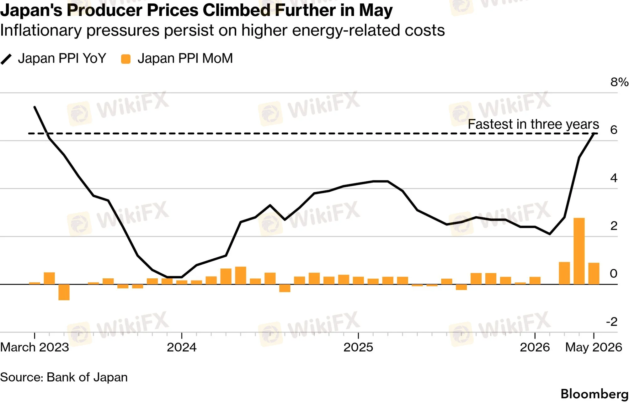 chart-8.png chart-8.png