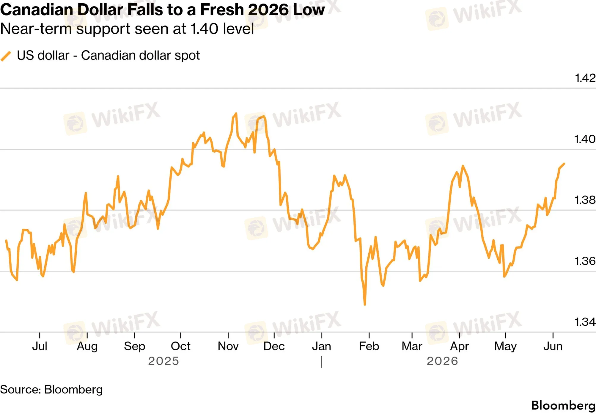chart-10.png chart-10.png