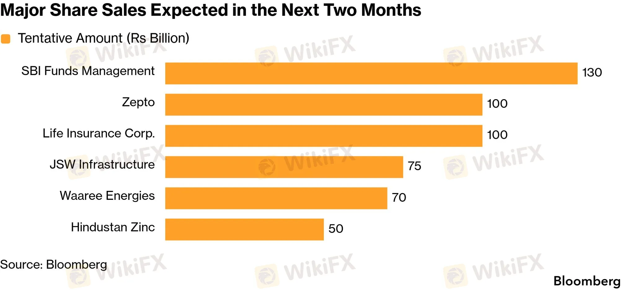 chart-14.png chart-14.png