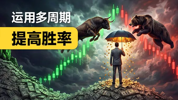 你为什么会一直在亏钱?很有可能是你看盘的时候用错了周期