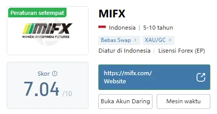 pialang-berjangka-indonesia-2026.png