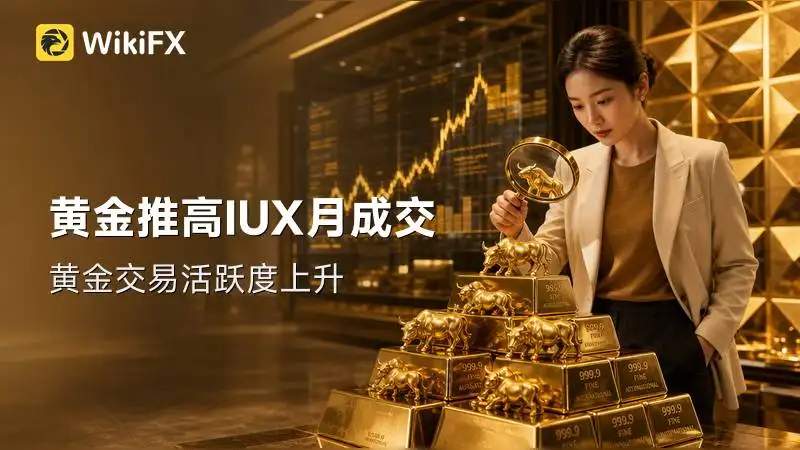 黄金推高IUX月成交