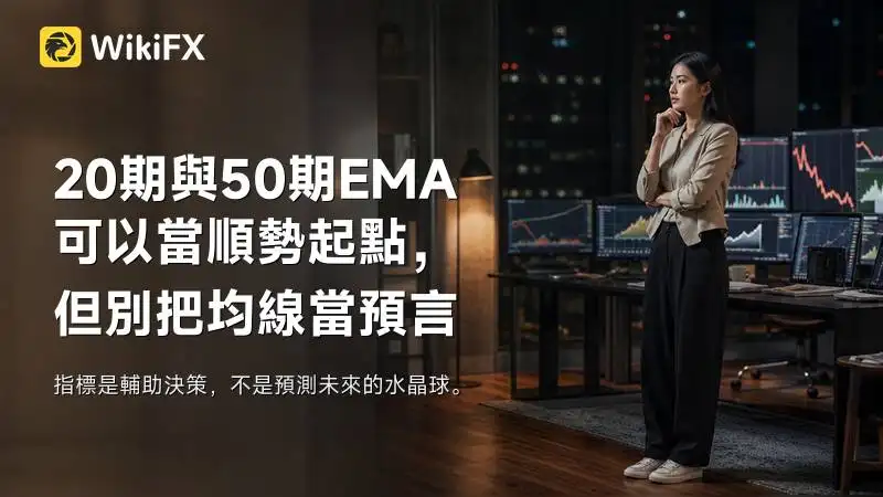 20期與50期EMA可以當順勢起點,但別把均線當預言