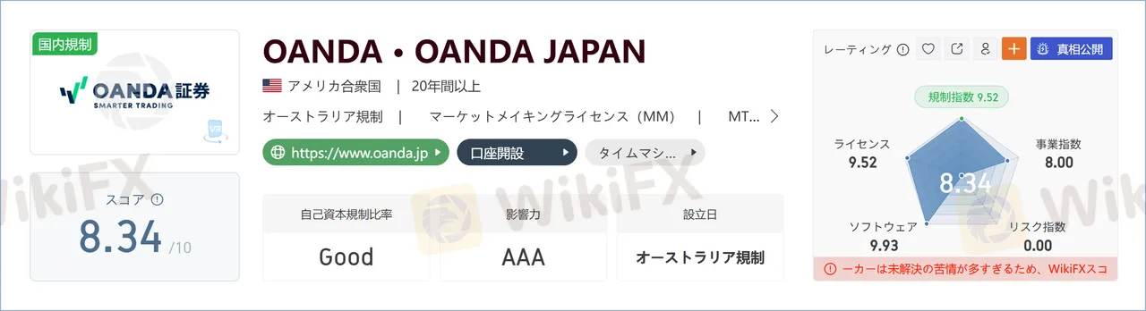 oanda.png oanda.png