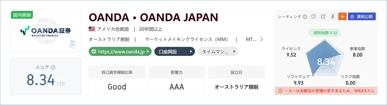 oanda.png oanda.png
