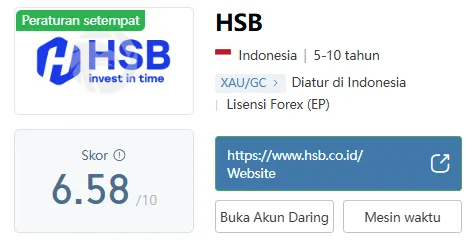 skor-pt-handal-semesta-berjangka.png skor-pt-handal-semesta-berjangka.png