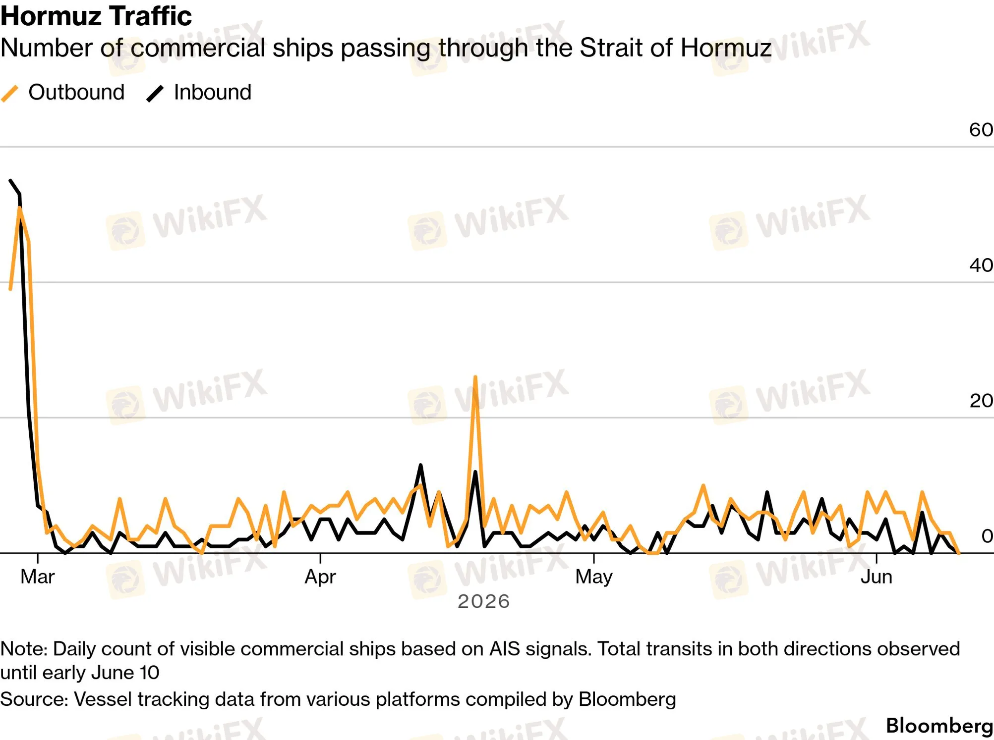 chart-4.png chart-4.png