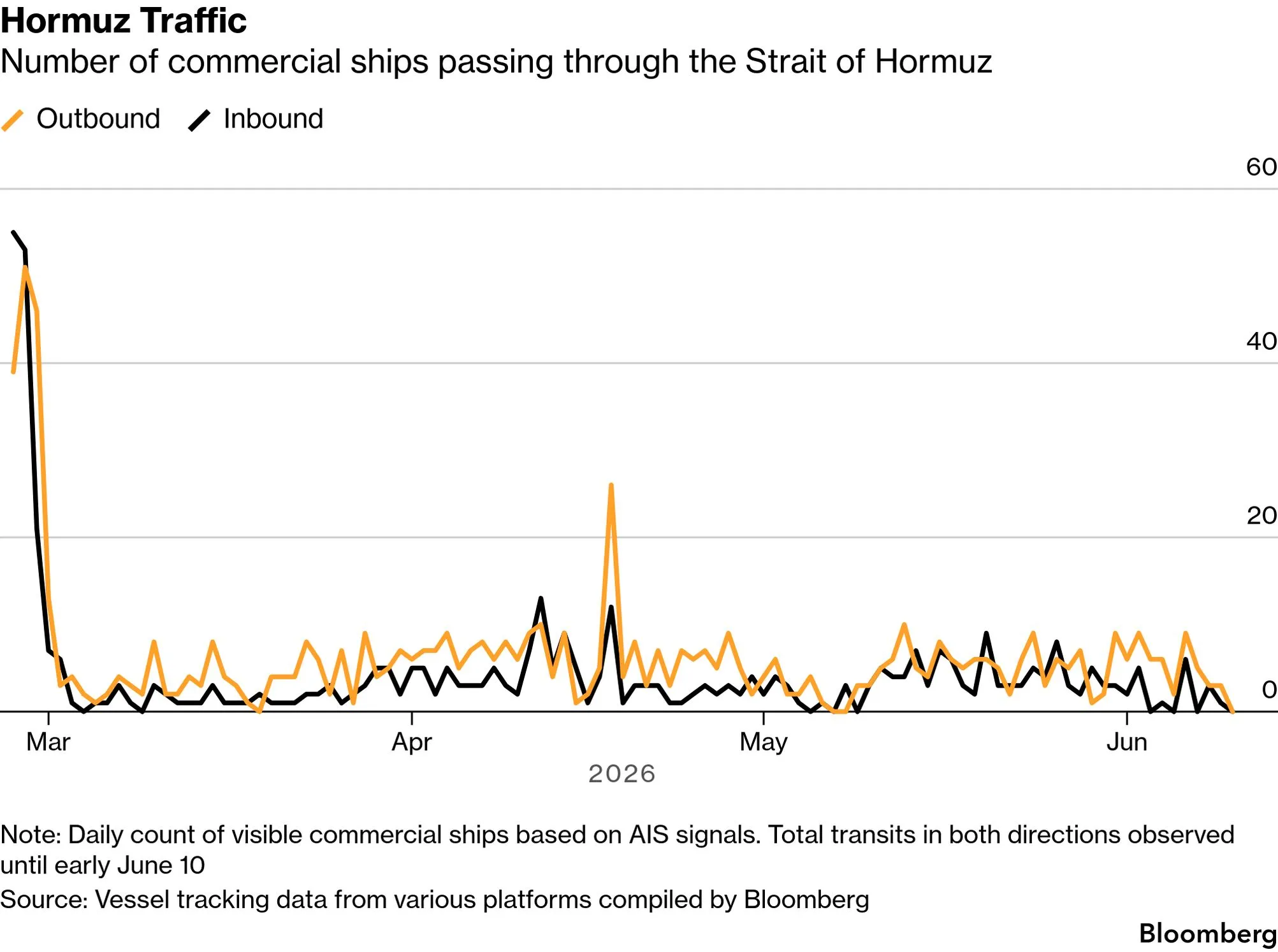 chart-4.png