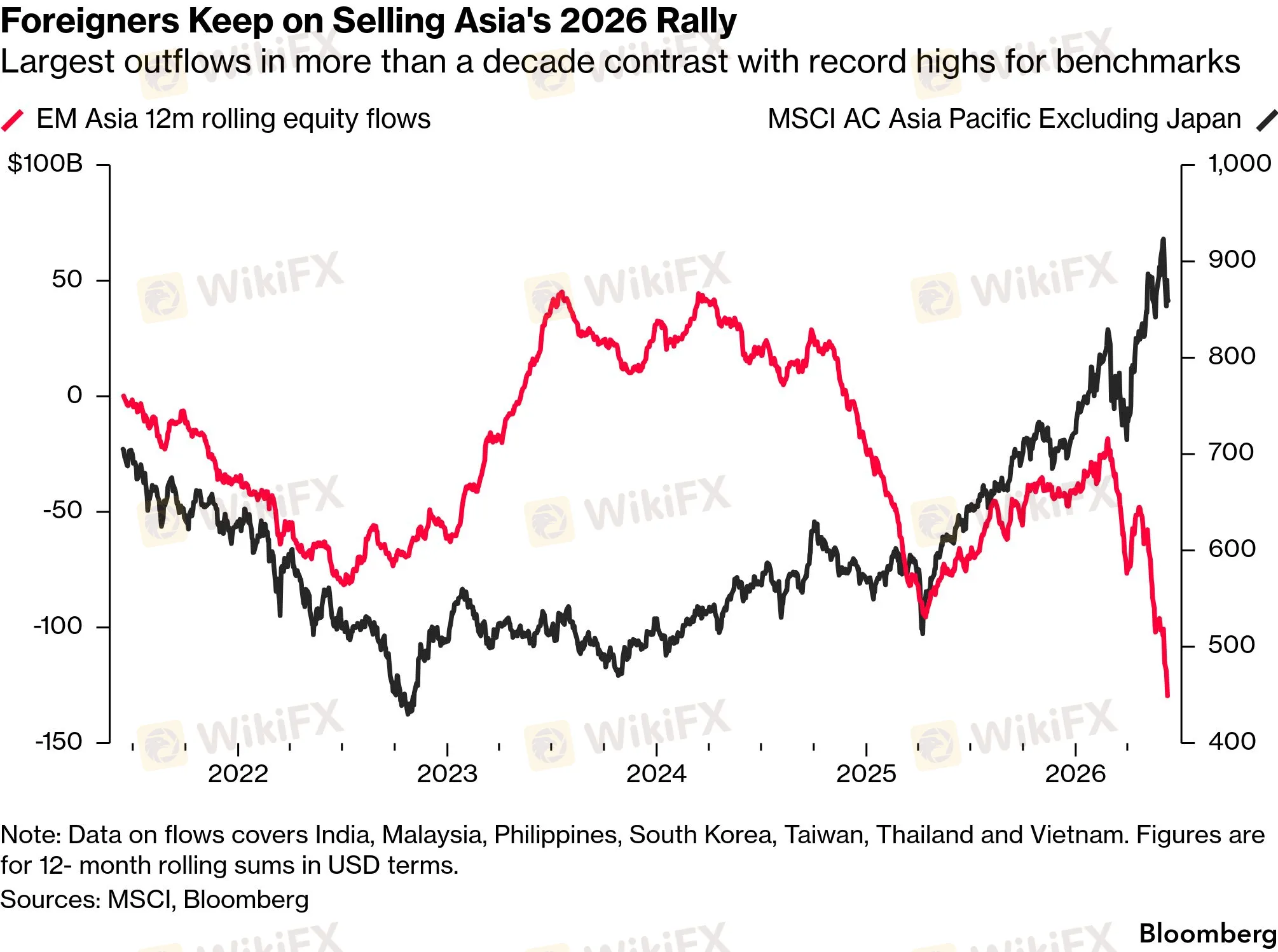 chart-5.png chart-5.png