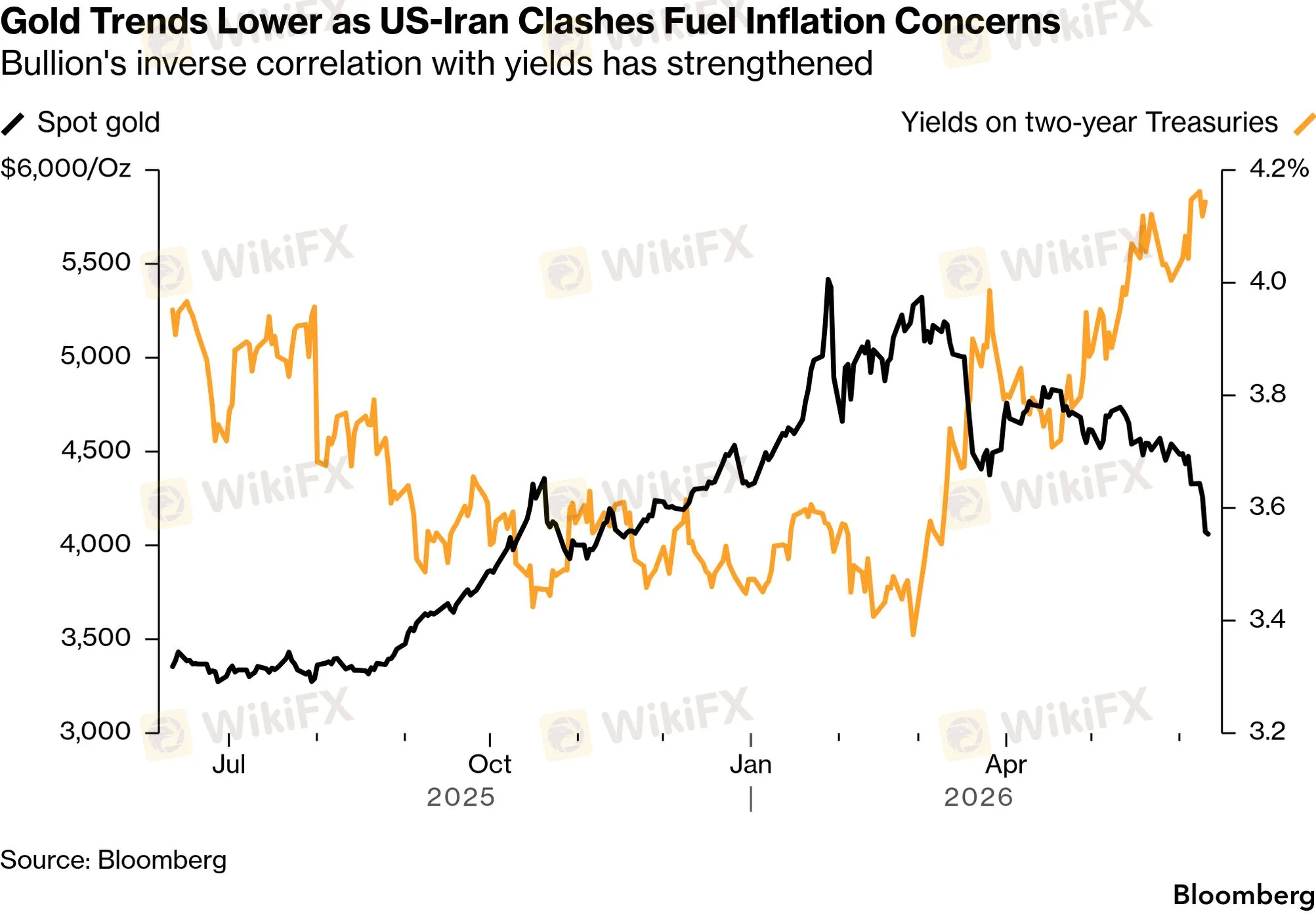 chart-7.png chart-7.png