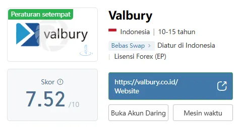 penilaian-untuk-pialang-berjangka-indonesia.png penilaian-untuk-pialang-berjangka-indonesia.png