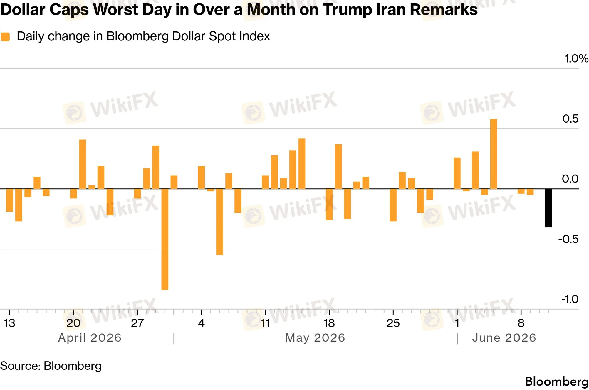 chart-1.png chart-1.png
