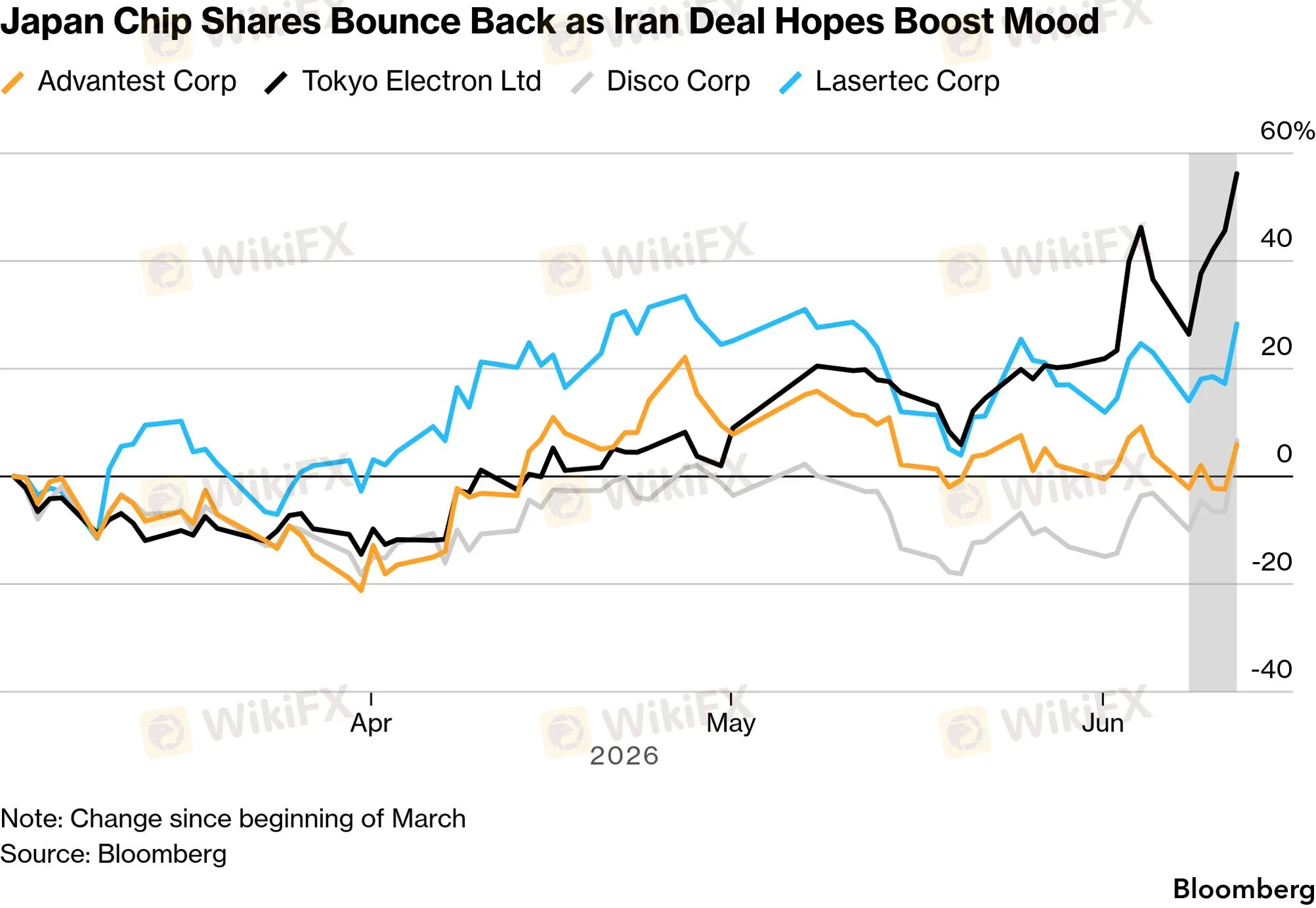 chart-3.png chart-3.png