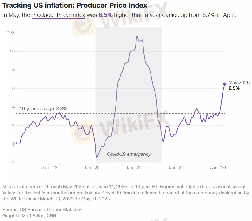 chart-7.png chart-7.png