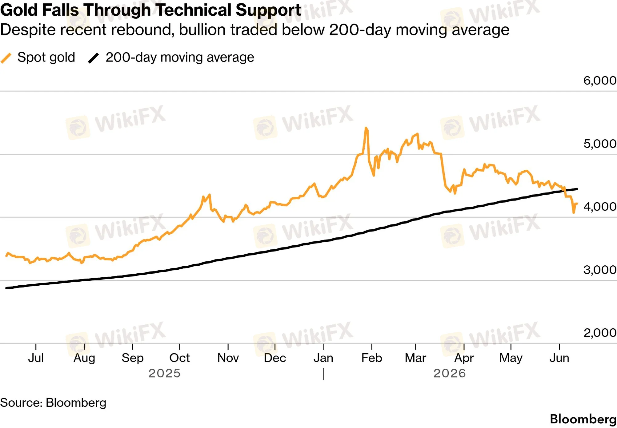 chart-8.png chart-8.png