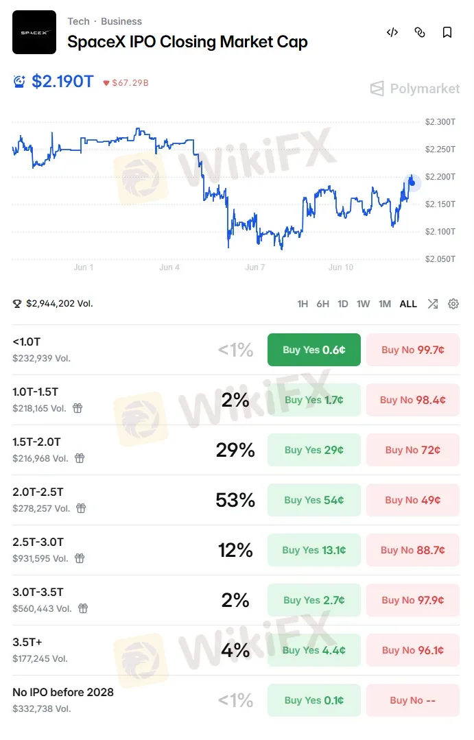 chart-10.png chart-10.png