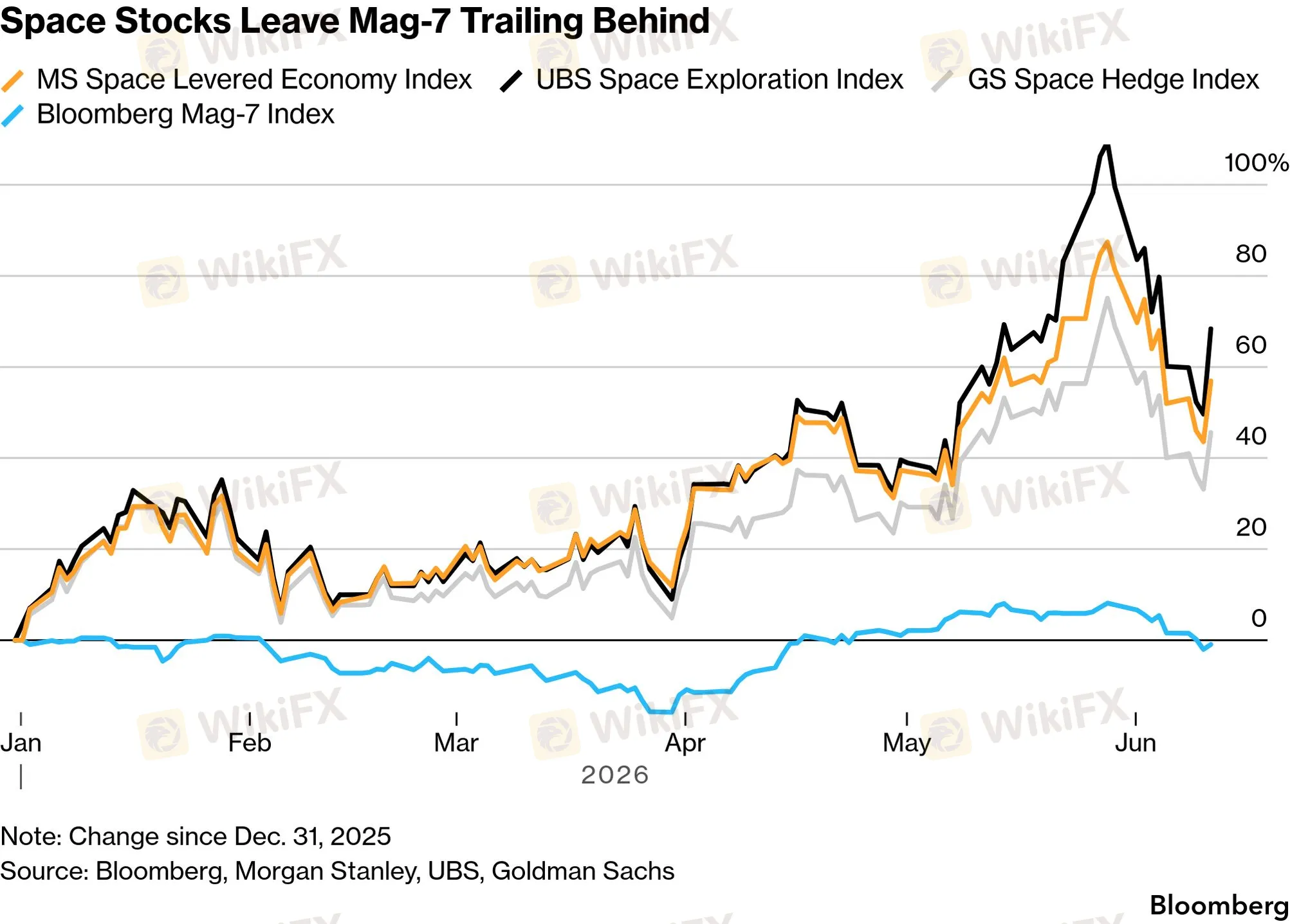 chart-11.png chart-11.png