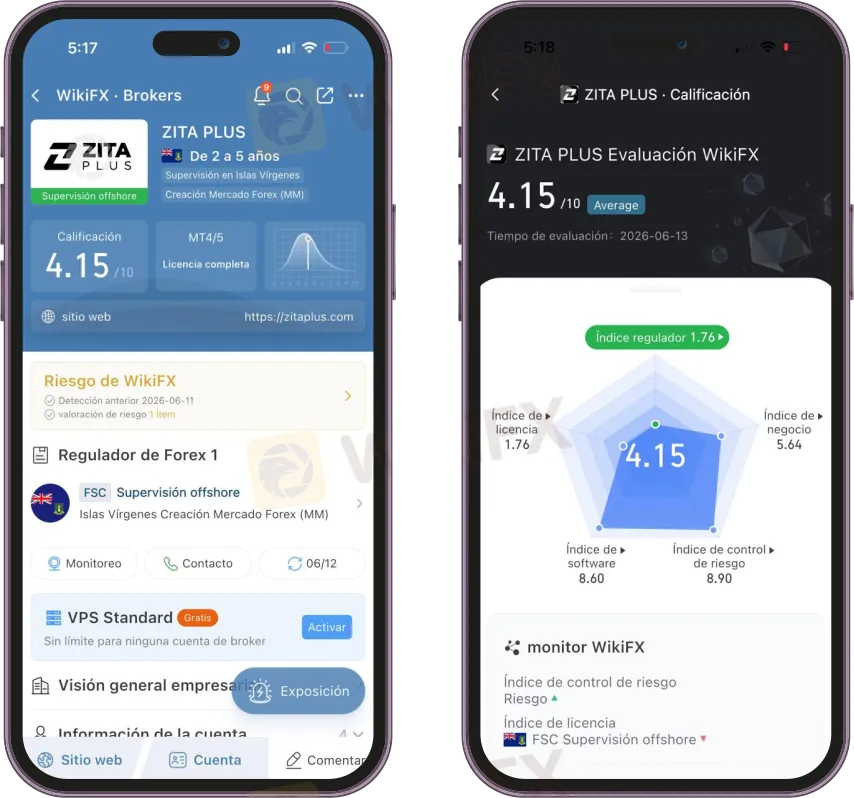 broker ZITA PLUS