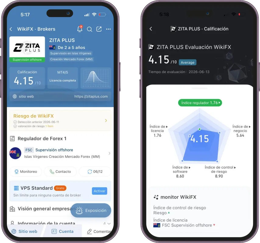 broker ZITA PLUS