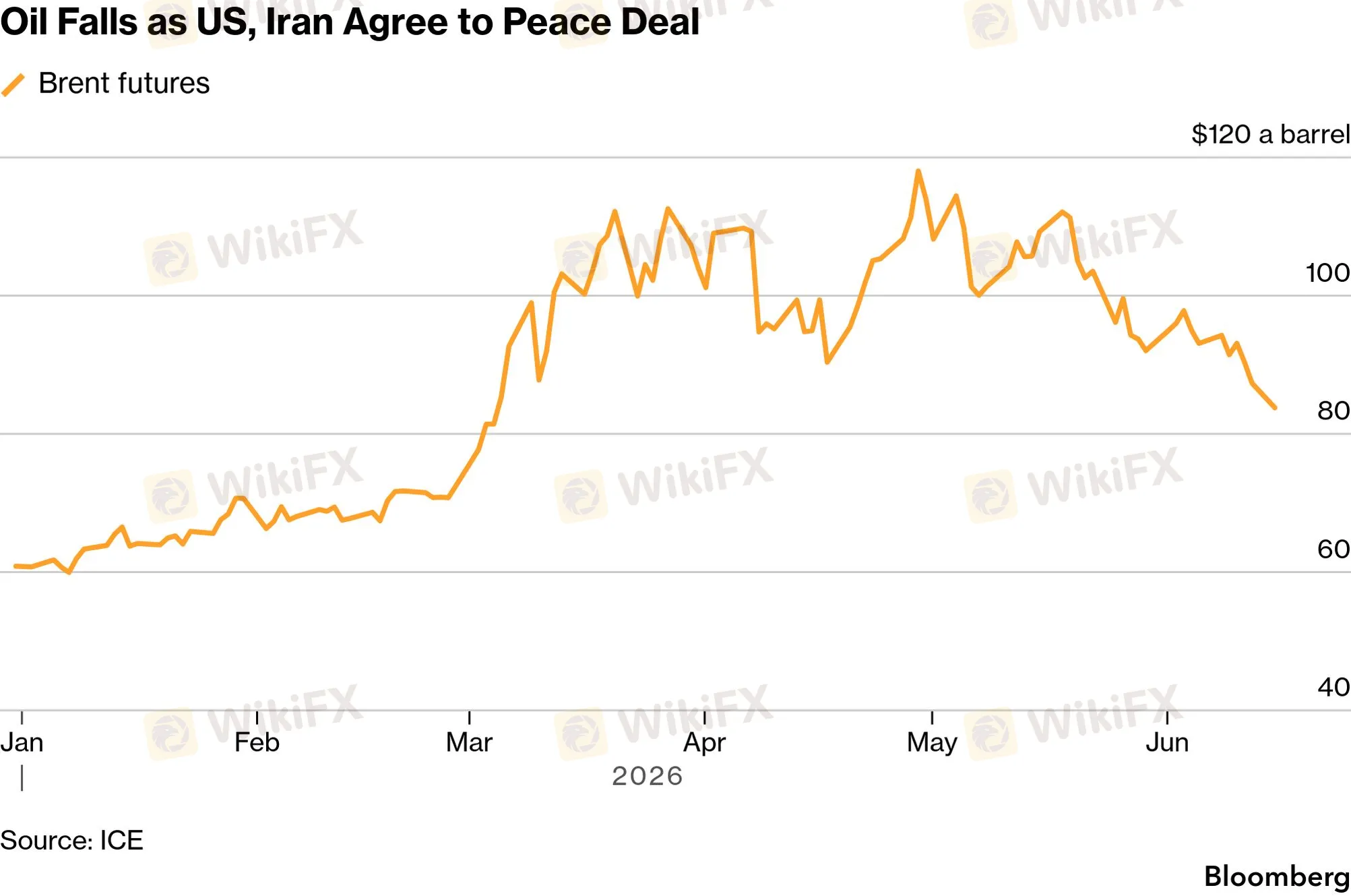chart-1.png chart-1.png