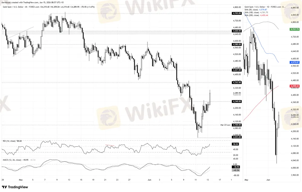 chart-2.png chart-2.png