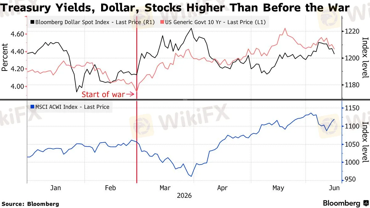 chart-4.png chart-4.png