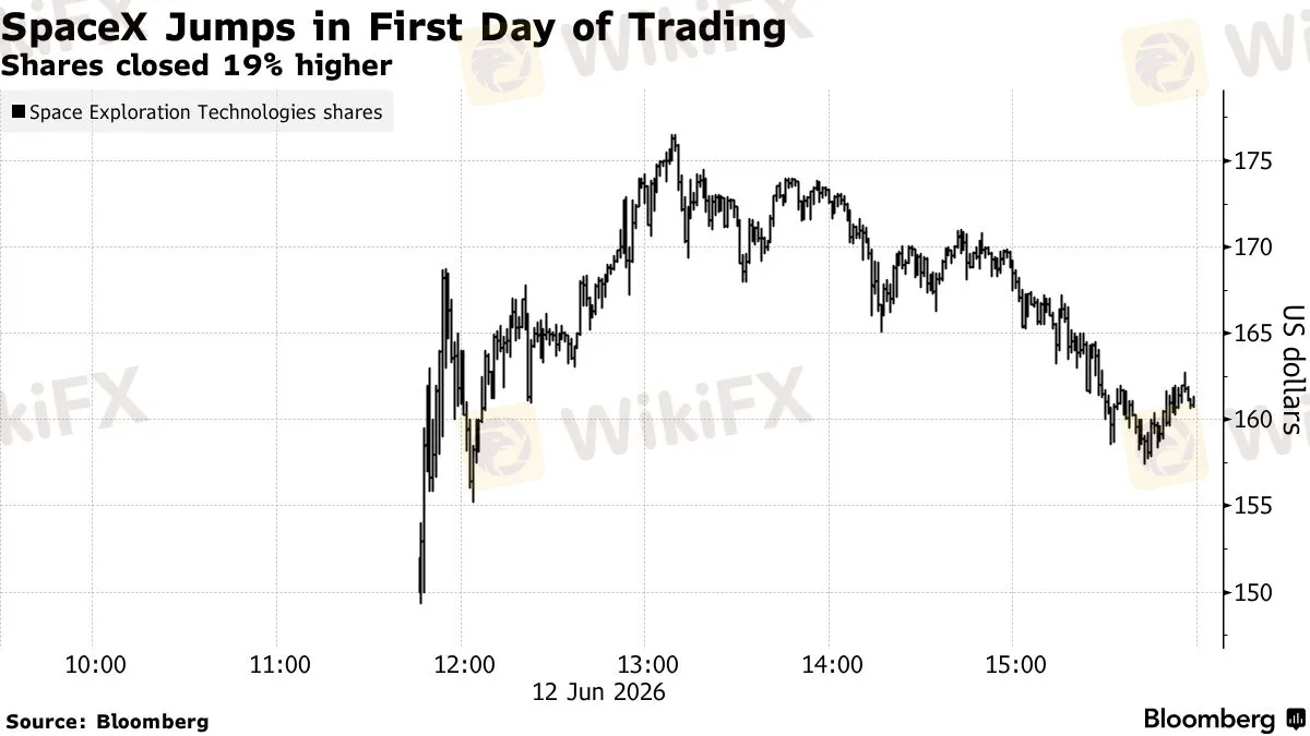 chart-5.png chart-5.png
