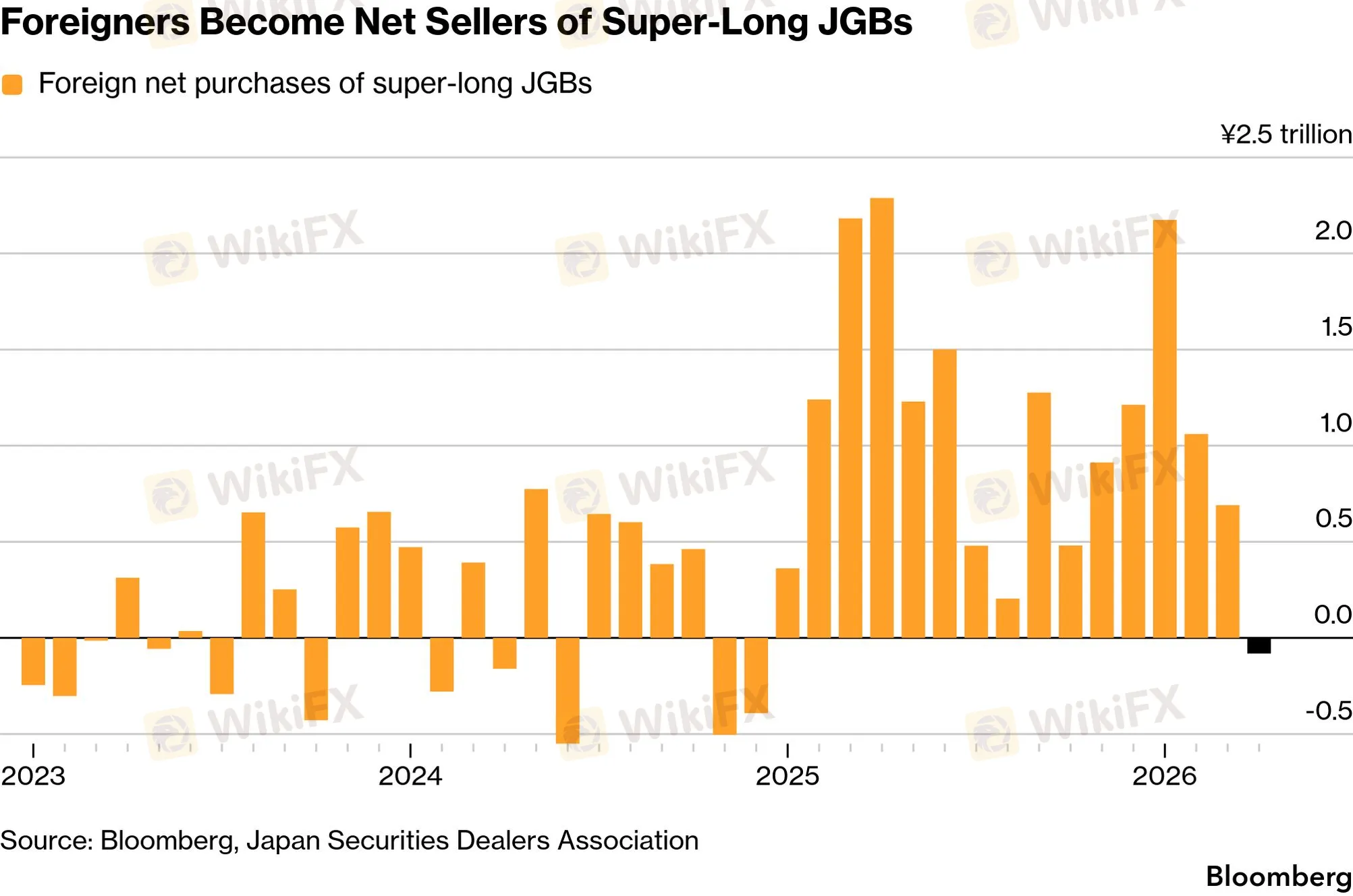 chart-8.png chart-8.png
