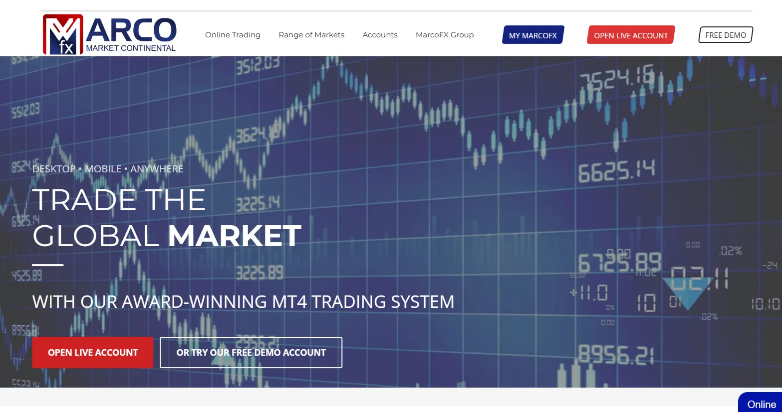 MarcoFX forex MarcoFX forex