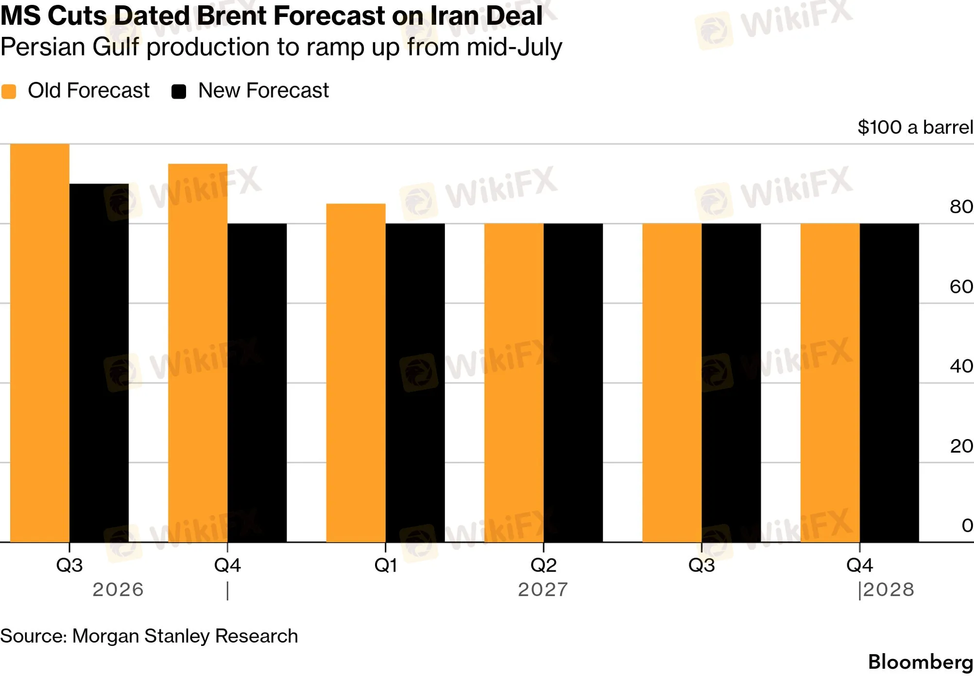 chart-2.png