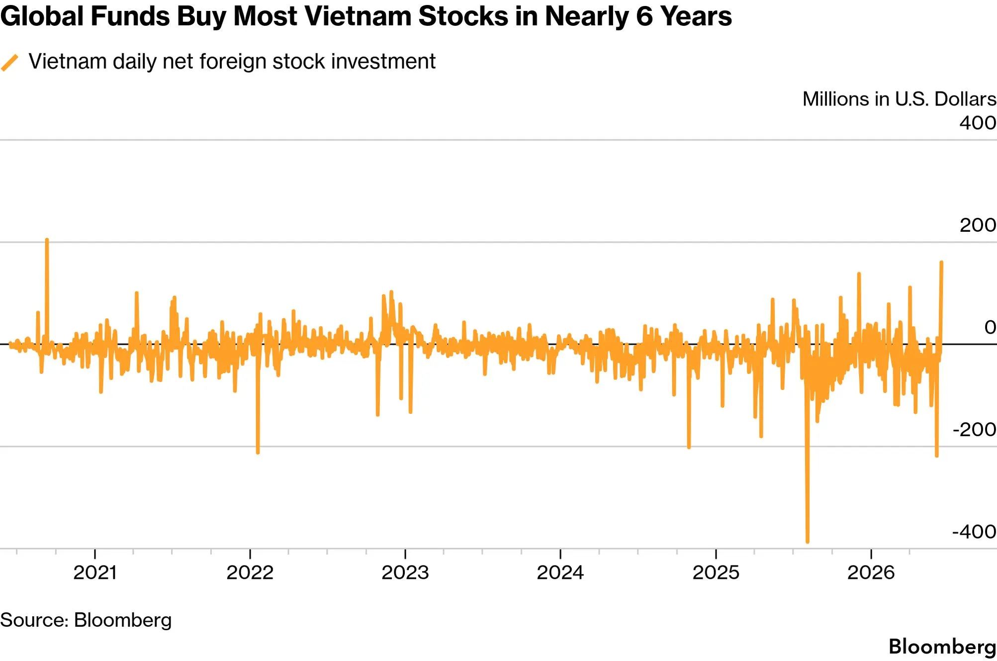 chart-3.png chart-3.png