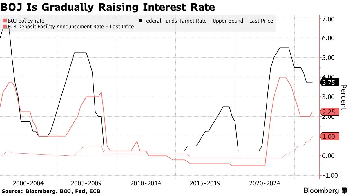 chart-4.png chart-4.png