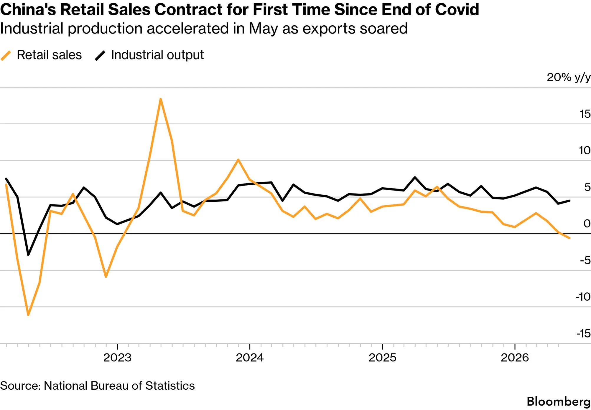 chart-6.png chart-6.png