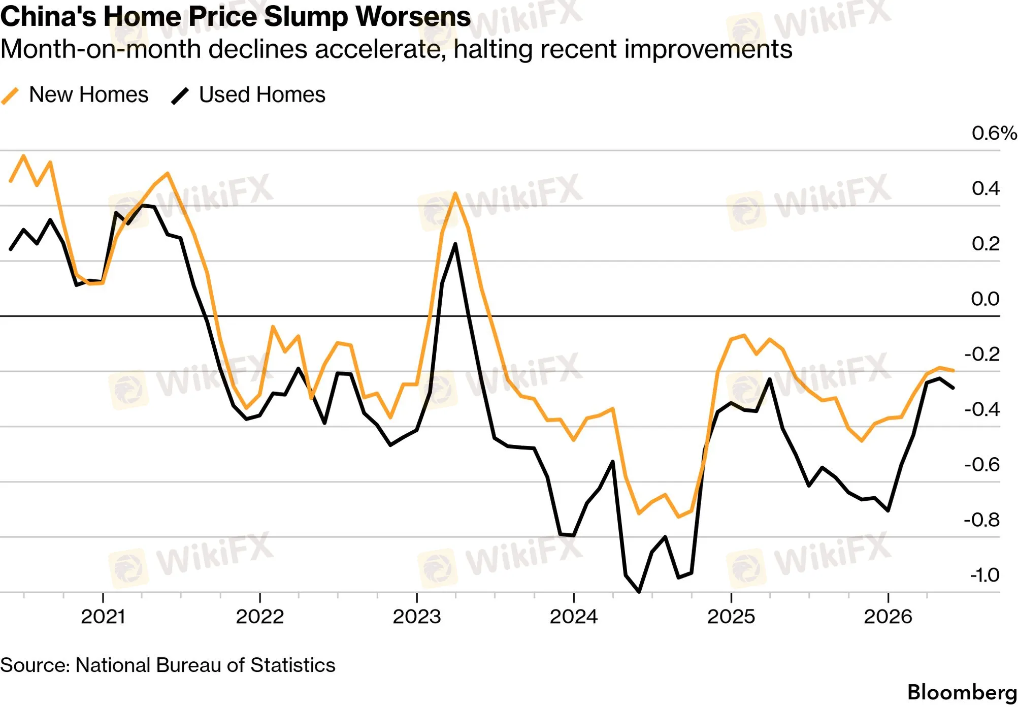 chart-7.png