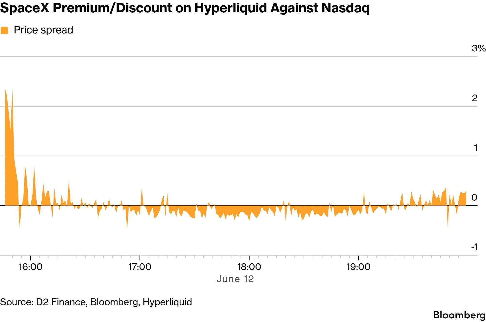 chart-9.png chart-9.png