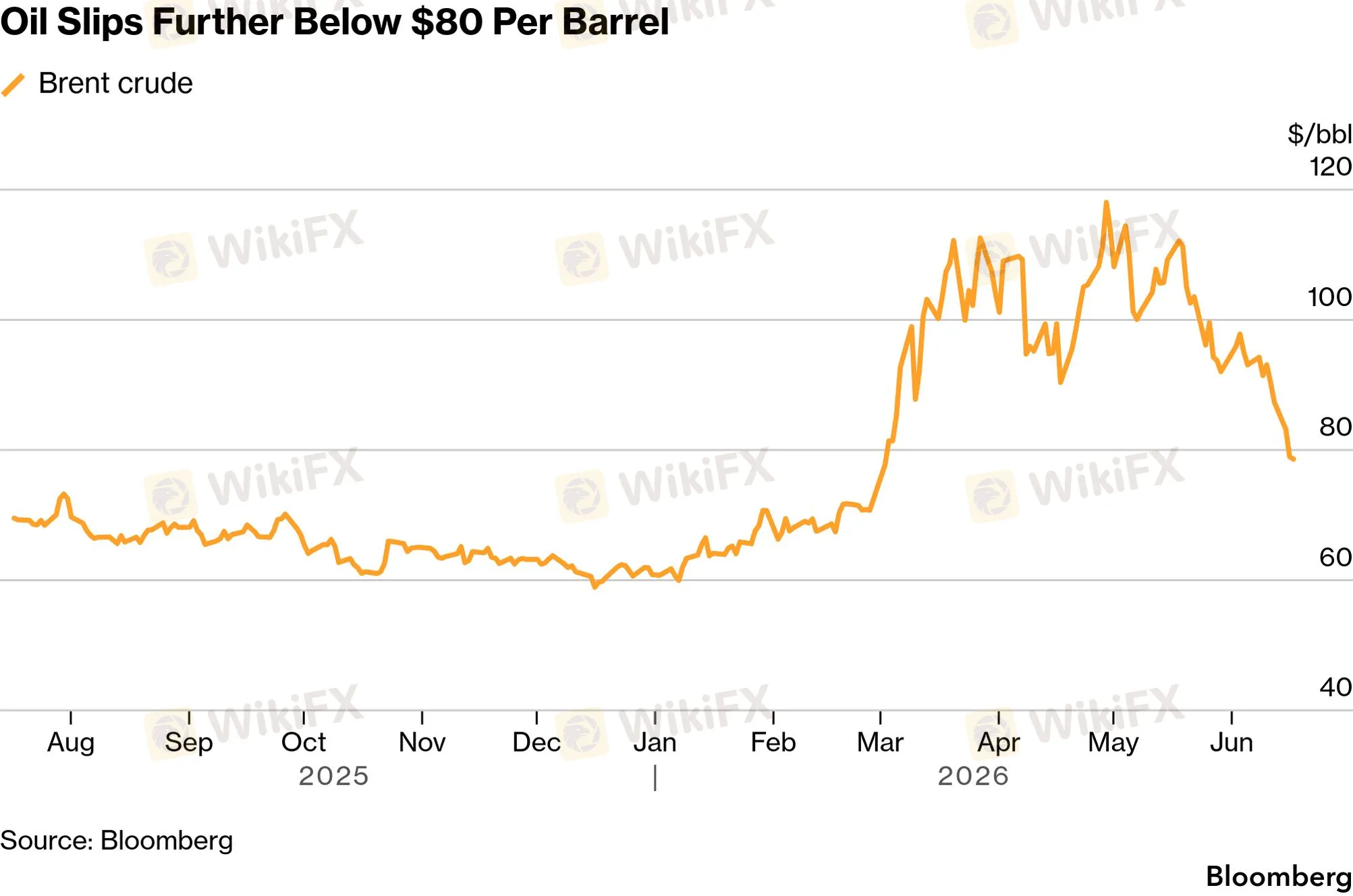 chart-1.png chart-1.png