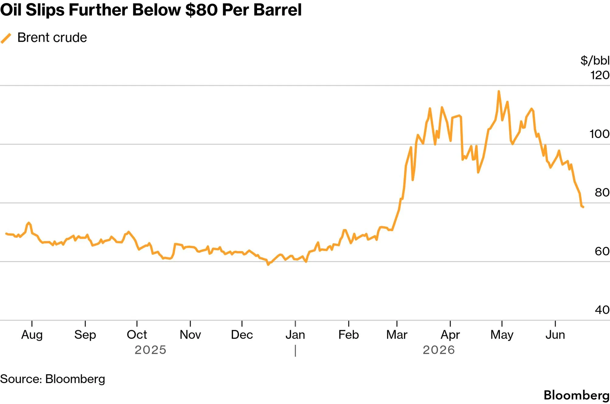 chart-1.png chart-1.png