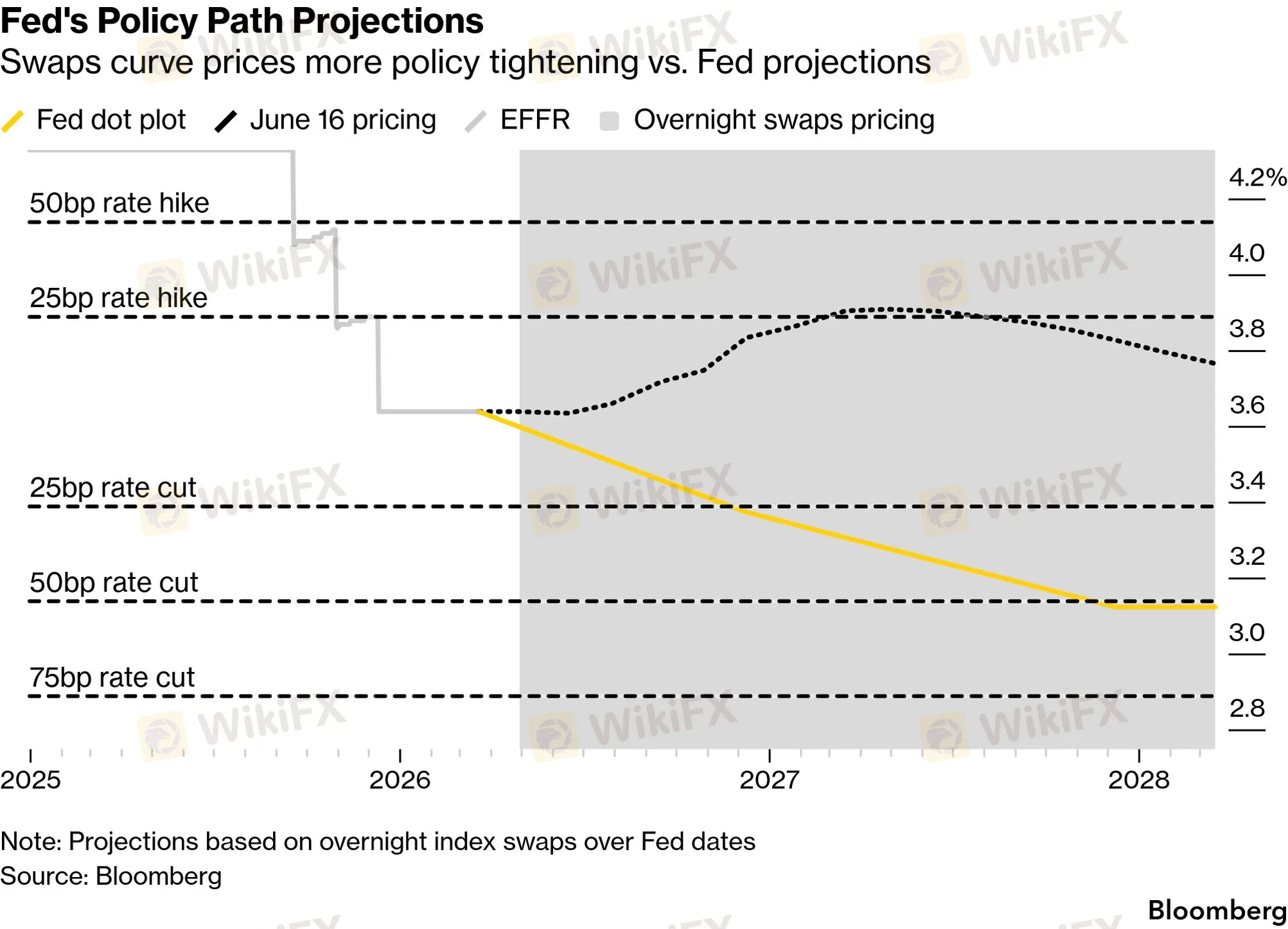 chart-2.png chart-2.png