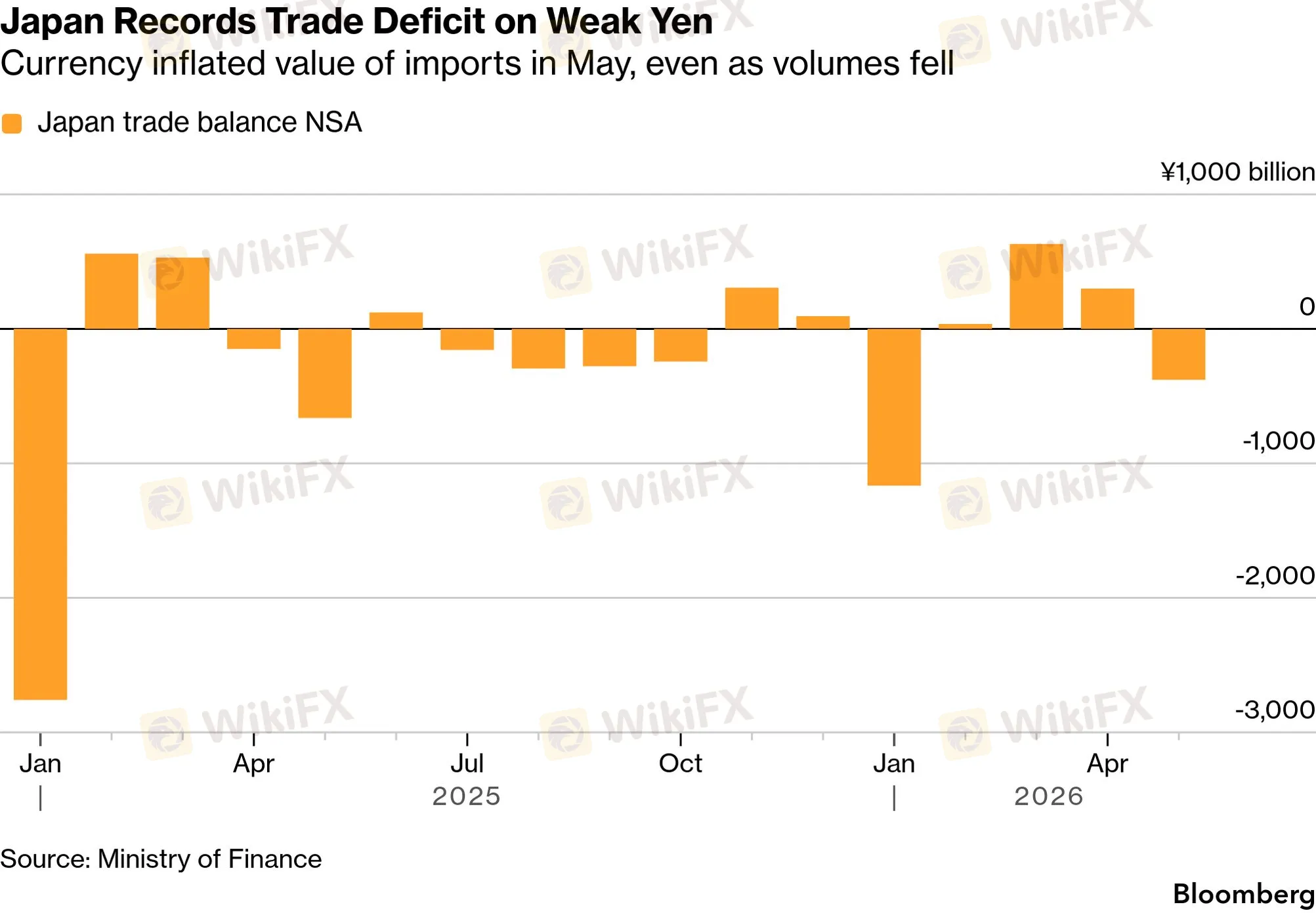 chart-5.png chart-5.png