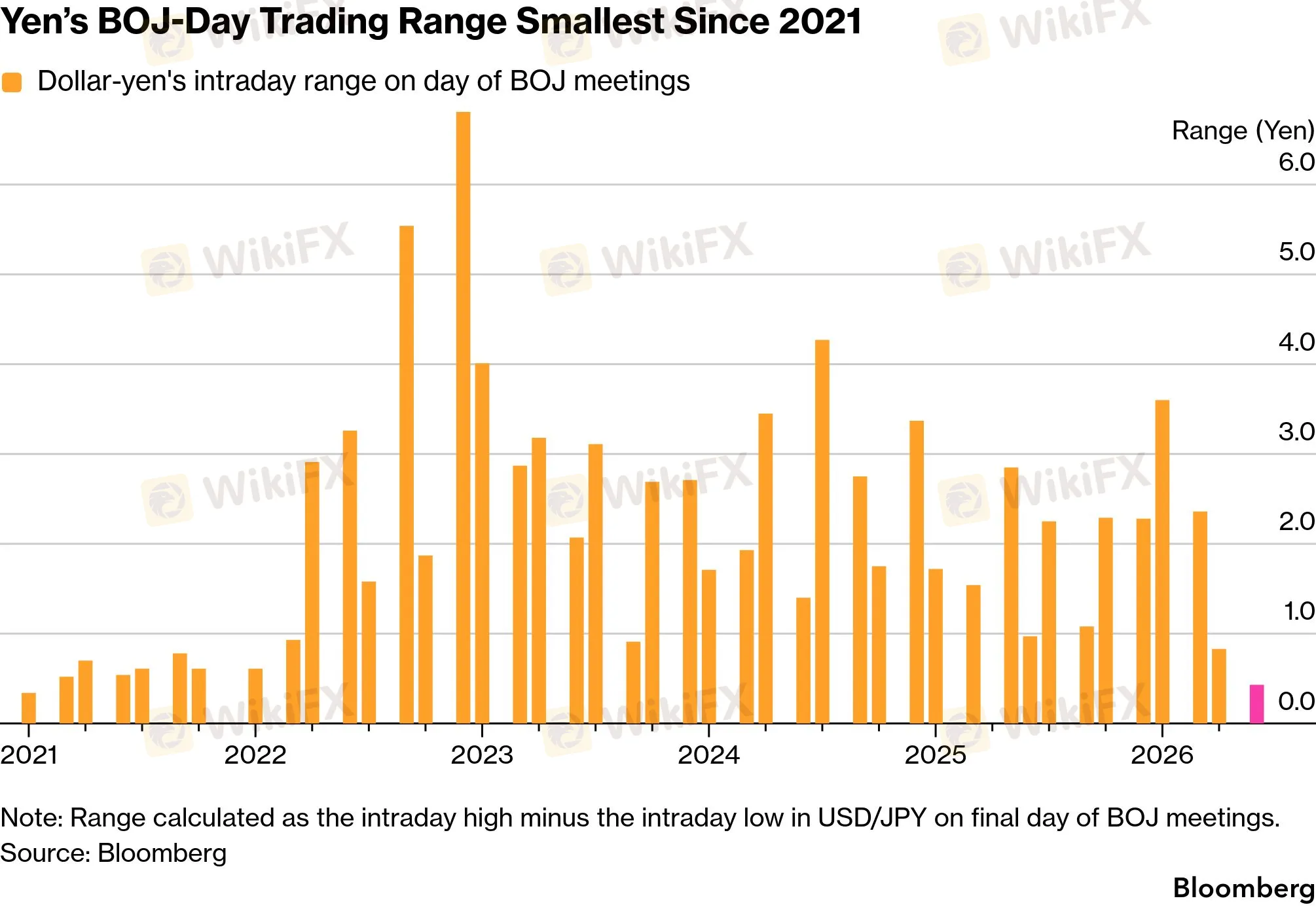 chart-6.png chart-6.png