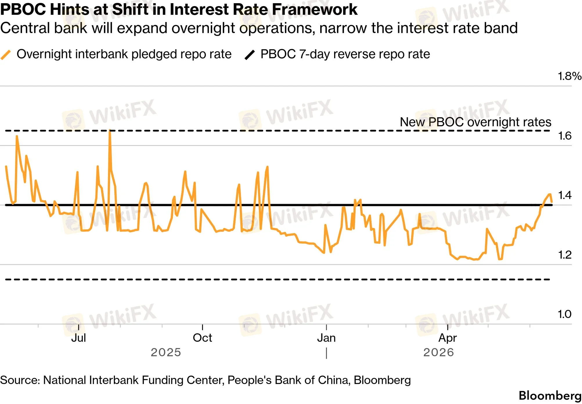chart-7.png chart-7.png