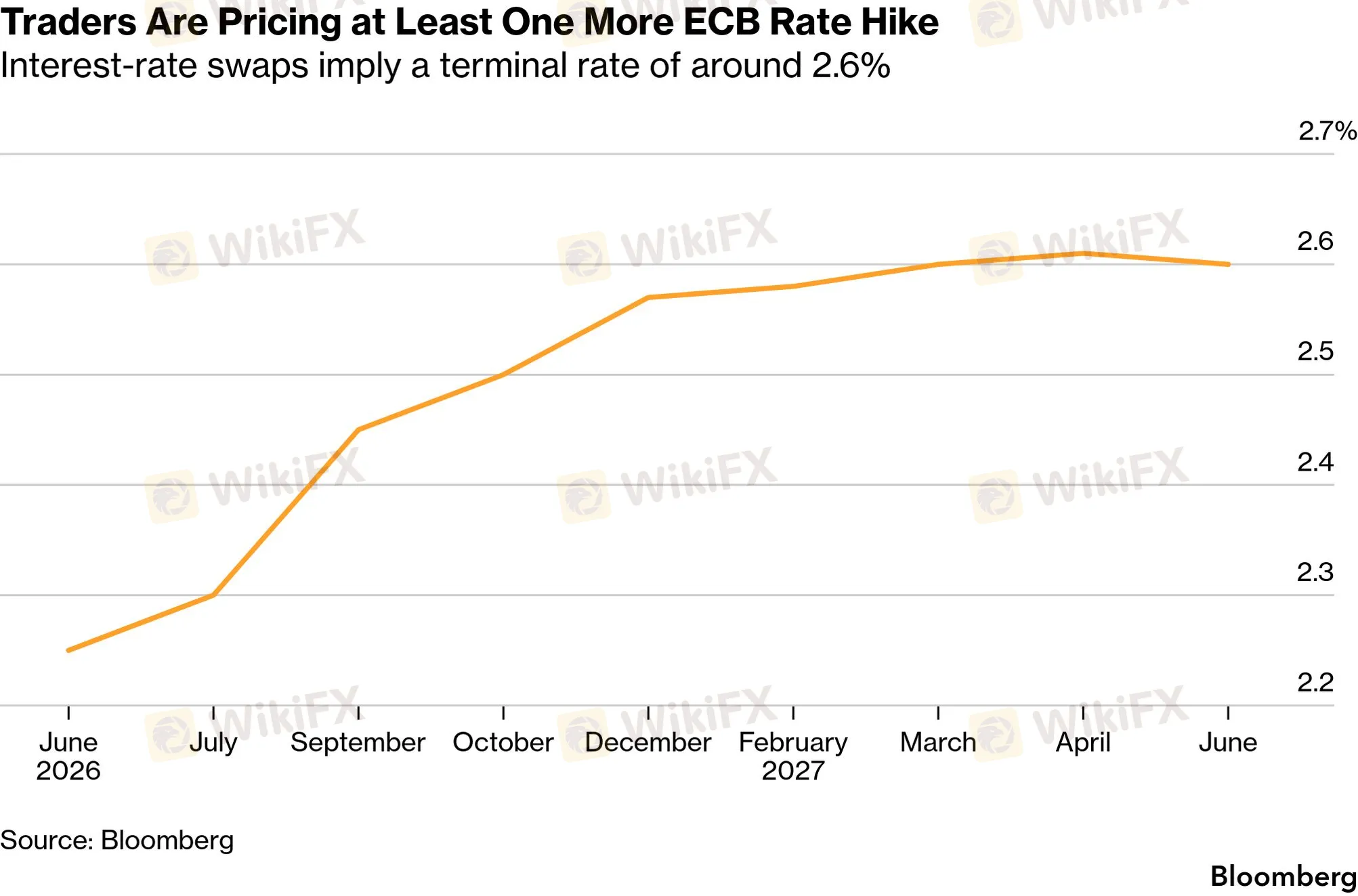 chart-8.png chart-8.png