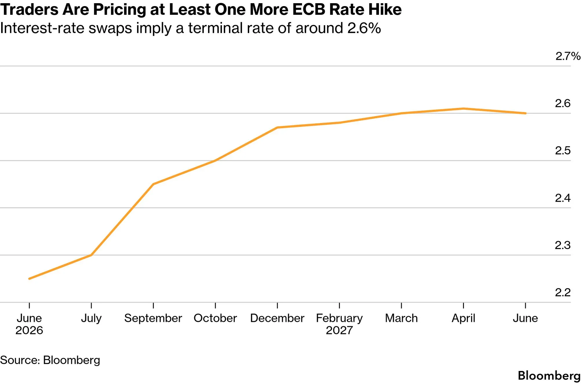 chart-8.png chart-8.png