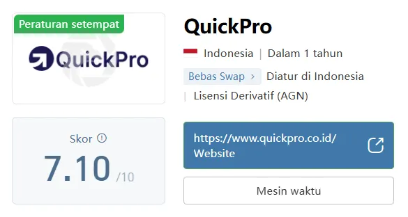 skor-pialang-berjangka-indonesia-quickpro.png