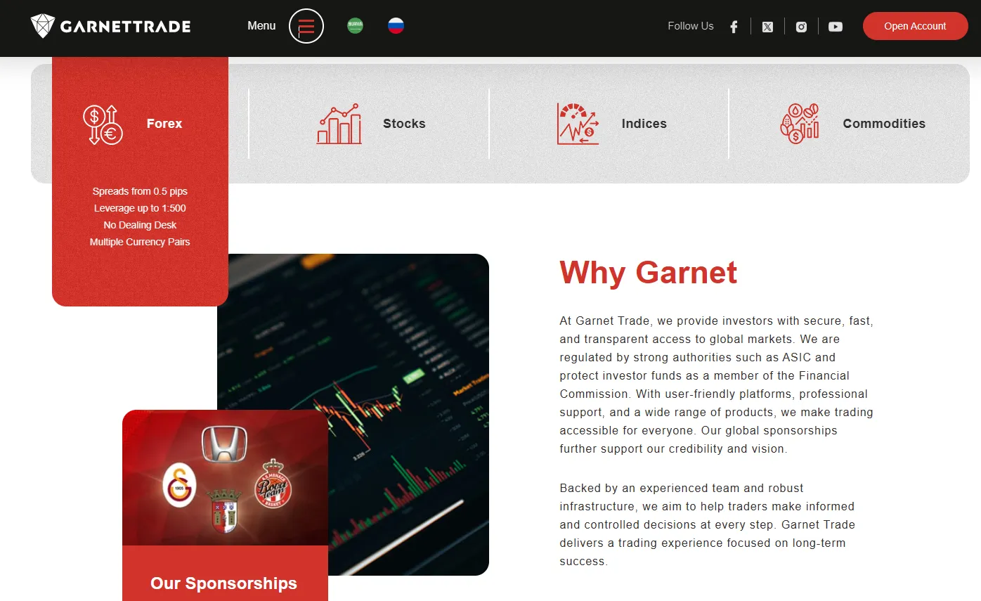 GARNETTRADE forex
