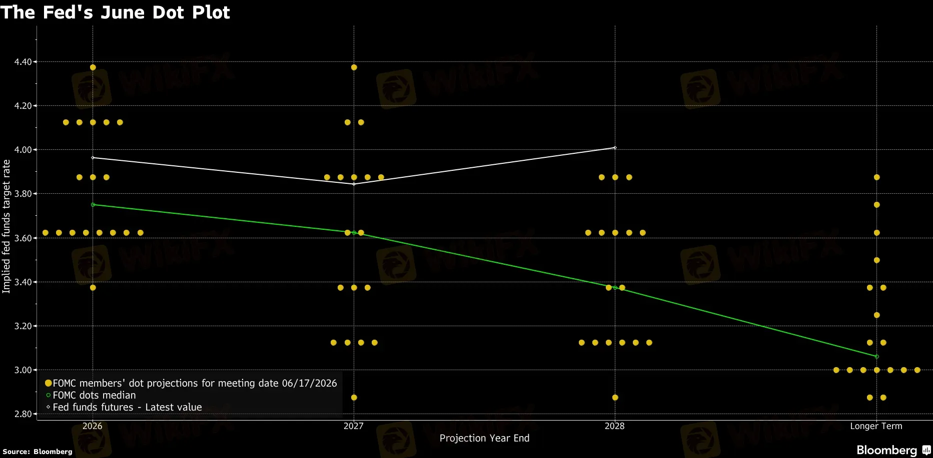 chart-1.png chart-1.png