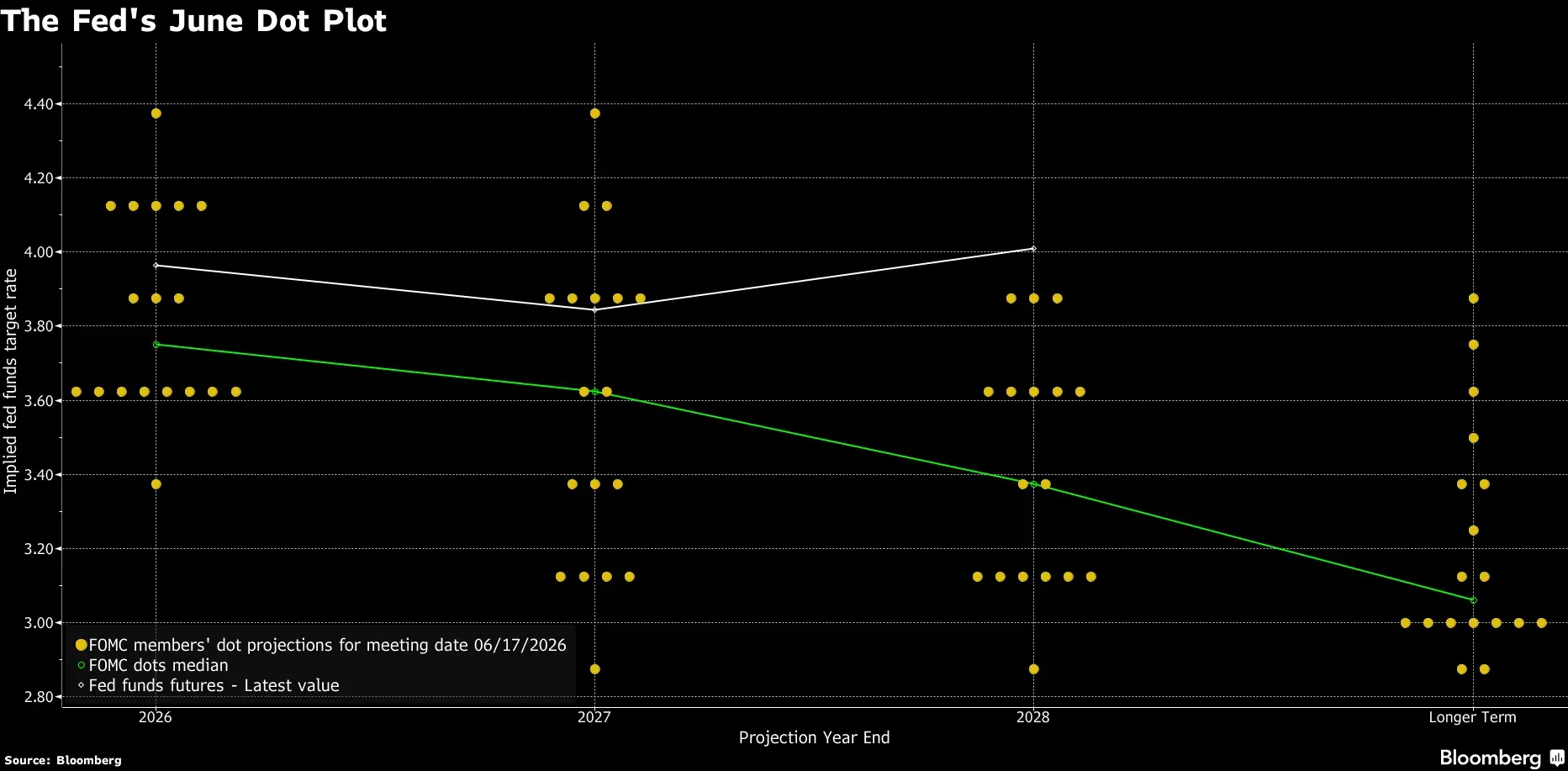 chart-1.png chart-1.png