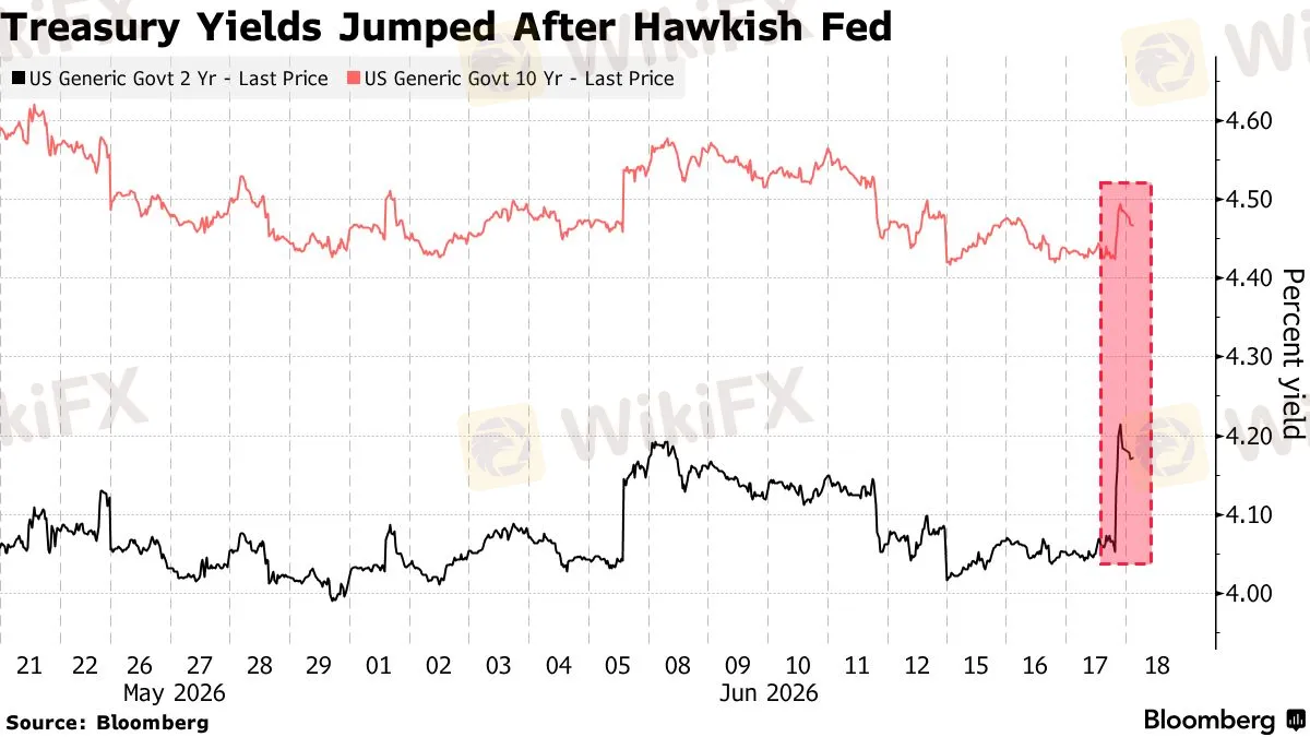 chart-2.png chart-2.png